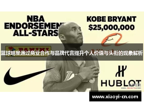 篮球明星通过商业合作与品牌代言提升个人价值与头衔的现象解析